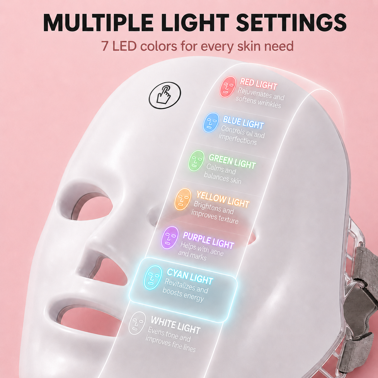 LED Facial Therapy Mask with 7 Light Modes